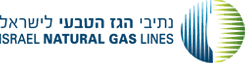 נתיבי הגז הטבעי לישראל